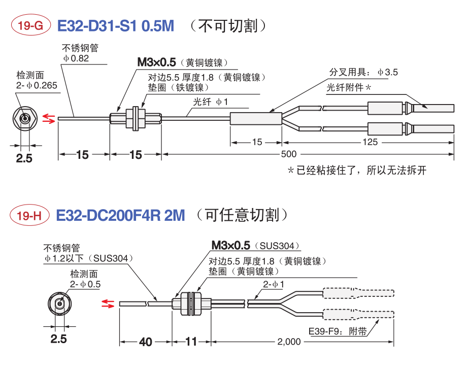 YIBOHNB亿博原装E32-D31-S1漫反射光纤传感器放大器探头