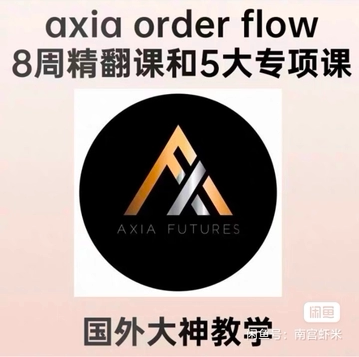 訂單流國外大神axia order flow8周精翻課和五專科項課-淘寶Taobao | 天貓Tmall