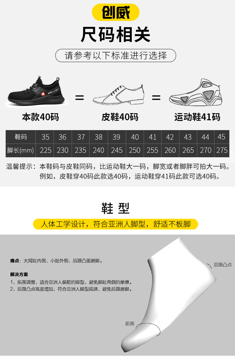 giày bảo hiểm lao động nam chống đập chống xỏ lỗ ánh sáng mềm mại dưới nữ trang chất khử mùi mùa hè Baotou Steel giày làm việc, vật liệu cách điện