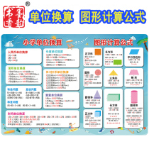 Ink Rhymes Incense Preschool Young Children Elementary School Students Length Weight Unit Conversion Wall Chart Early School Pupils Enlightenment Learning