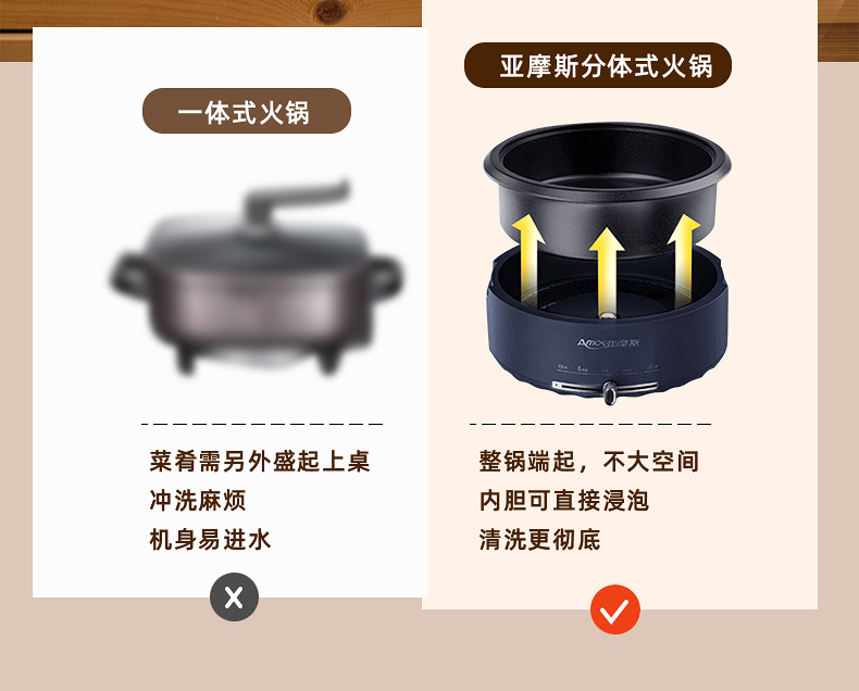 亚摩斯 分体式电火锅 多功能一体锅 图6