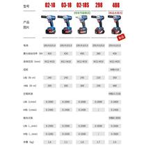 Dongcheng electric charging rack blower high-torque powerless punch tool repair wood brush tool Dongcheng Lithium 7878556556