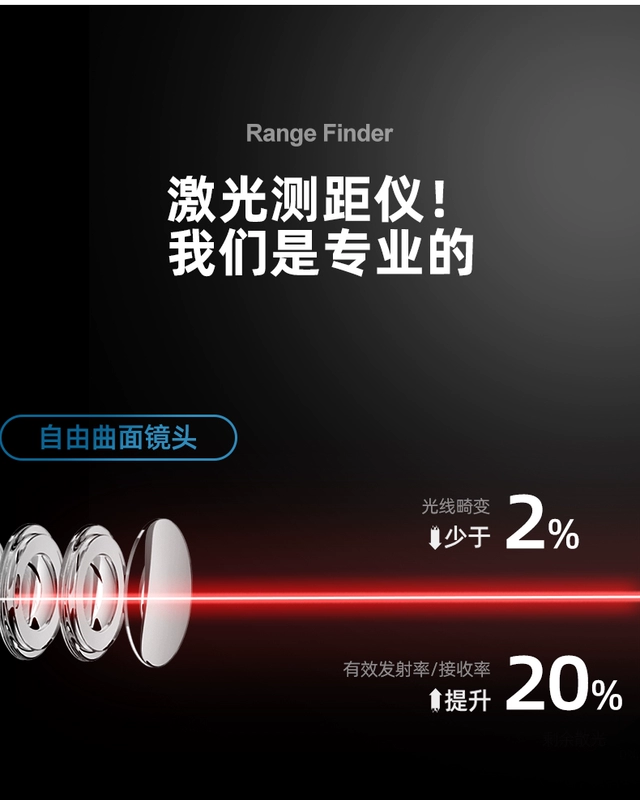 Maitest Máy Đo Xa Laser Cầm Tay Hồng Ngoại Thước Đo Bluetooth Dụng Cụ Đo Phòng Đo Cao Cấp Điện Tử Thước