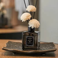 Тип аромата