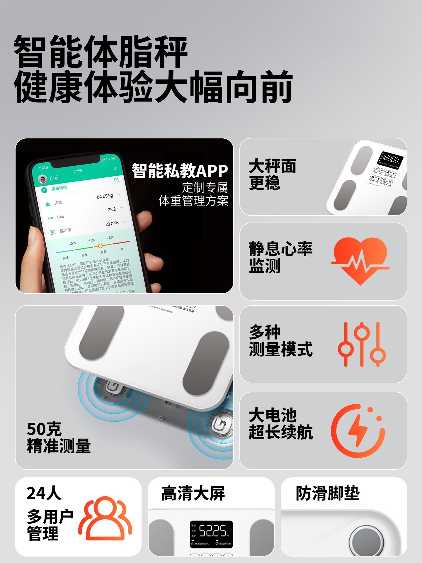 Smart Body Fat Scale, Electronic Scale, Household Small Scale, Body Weight Scale, Body Fat Scale, Weight Loss Tool