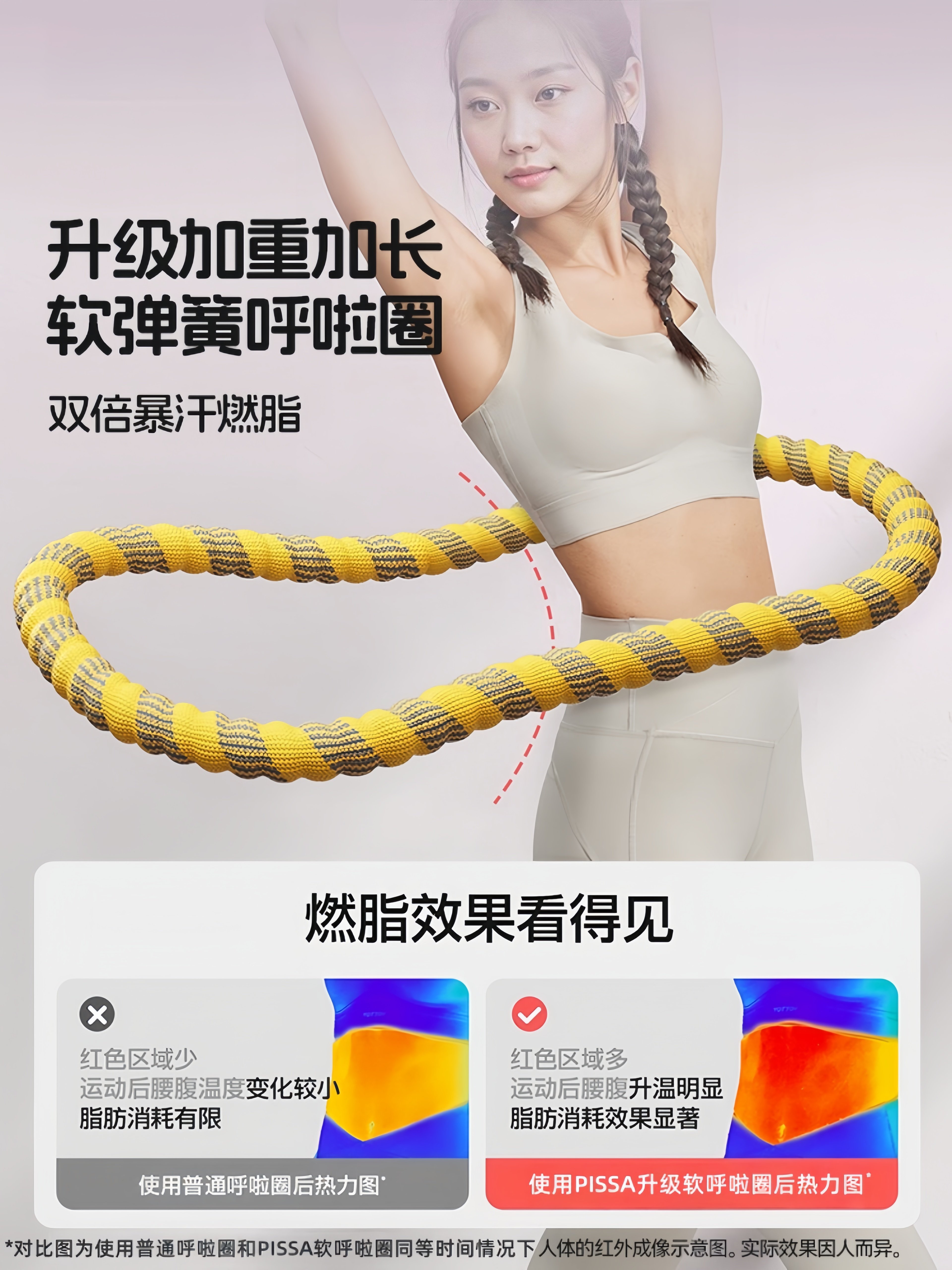 Hula Hoop for Abdominal Control, Muscle Building, Weight Loss, Exercise, Fitness, Soft Spring Hula Hoop, Women's Soft Hula Hoop for Fitness