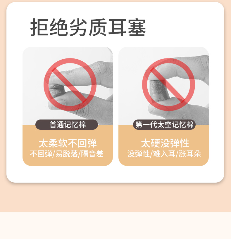 超级隔音耳塞送收纳盒 4个 图3