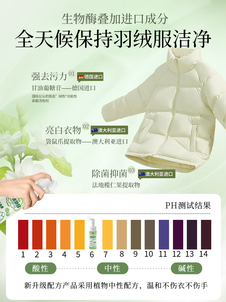 Down Jacket Cleaning Agent, No-Wash Cleaning Magic, Dry Cleaning Agent, No-Wash Special White Stain Remover, Household Detergent