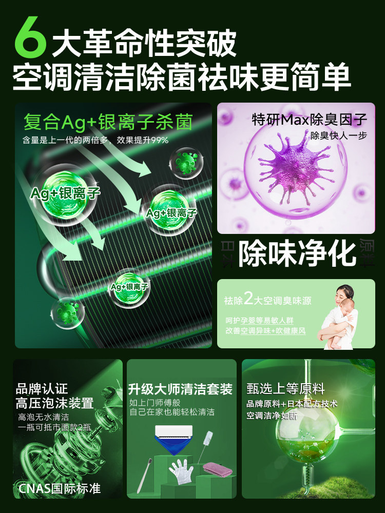 Air Conditioner Cleaning Agent Tool Set, Special Foam for Household Indoor Units, Powerful Decontamination Cleaning Liquid, No Disassembly Required