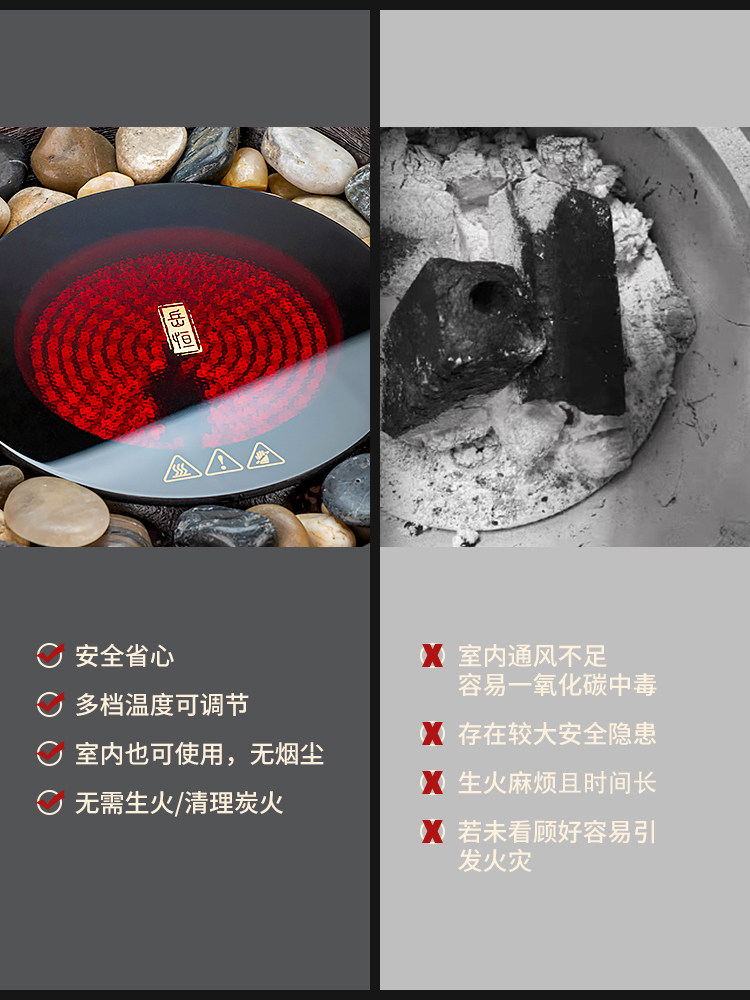 Winter Tea Brewing with a Stove 2025 New Model Indoor Electric Stove Ceramic Stove Plug-In Glass Tea Brewing and Heating Stove Complete Set