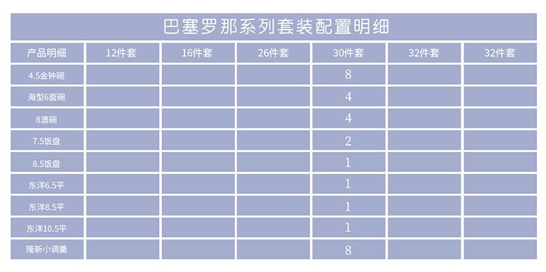 Ronda about ipads porcelain tableware suit western - style contracted 30 sets of European high - grade ceramic bowl dish combination of Barcelona