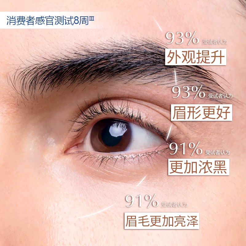 Американские оригинальные Nourishing Light для бровей Rapidbrow для мужчин и женщин с формой водной туши и глубоким питанием