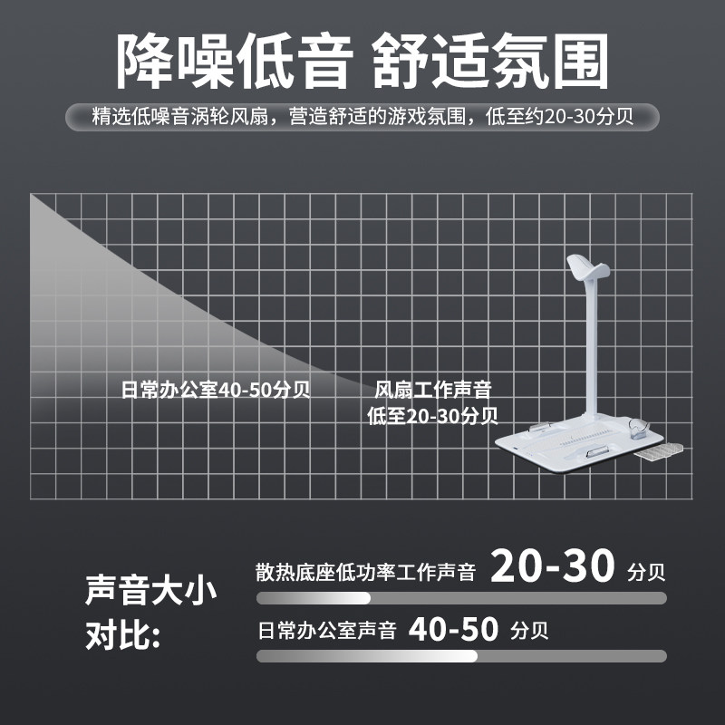 Honcam Original Ps5 Slim/Pro Cooling Stand Console Holder with Fan Ps5 Controller Storage Rack Magnetic Charging Controller Stand Storage Ps5 Accessories Optical Drive Digital Version Universal