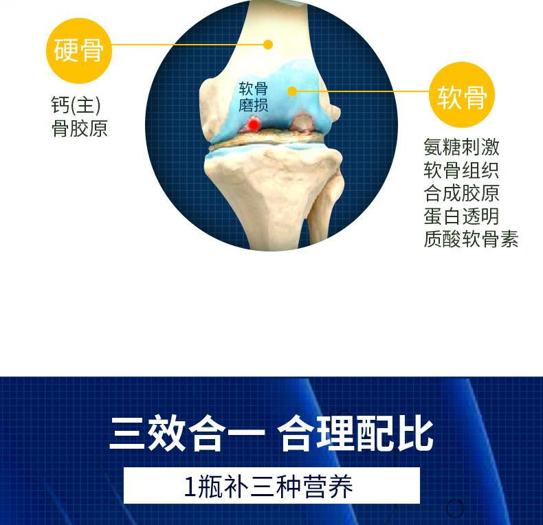 【买二送一】中老年成人氨糖软骨素钙片50片