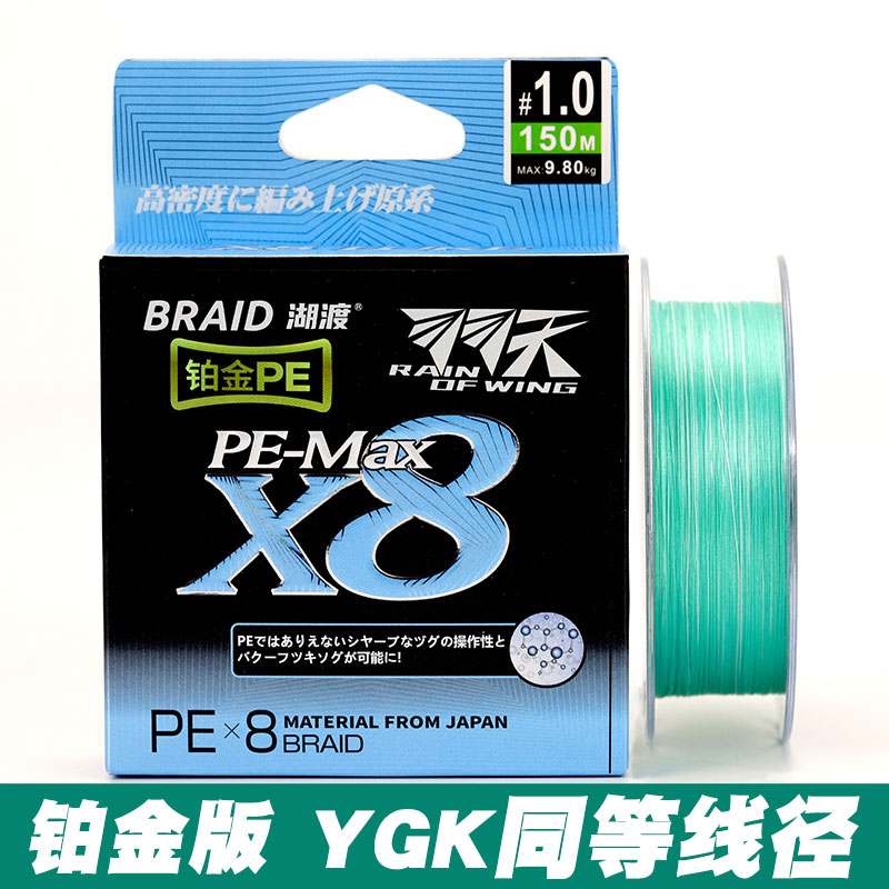 Lake Crossing Road Subspecial Teething 100 m Vigorous Horses 150 m Far Throw 8 Title 8 Editor Smooth Over Glib micromateria PE Line