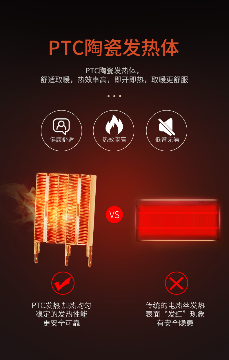 荣事达 取暖器 图3