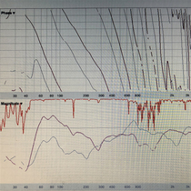 The influence of time-lapse on sound in DSP the old Liao sound integrity first