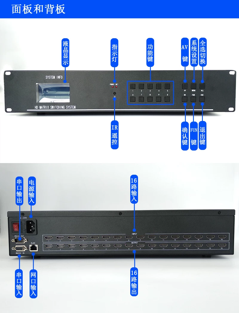 Разделение VGA экрана 2 дорог HDMI два‑экрана 4‑экрана синхронизатор индустриальная камера ПК компьютер KVM переход