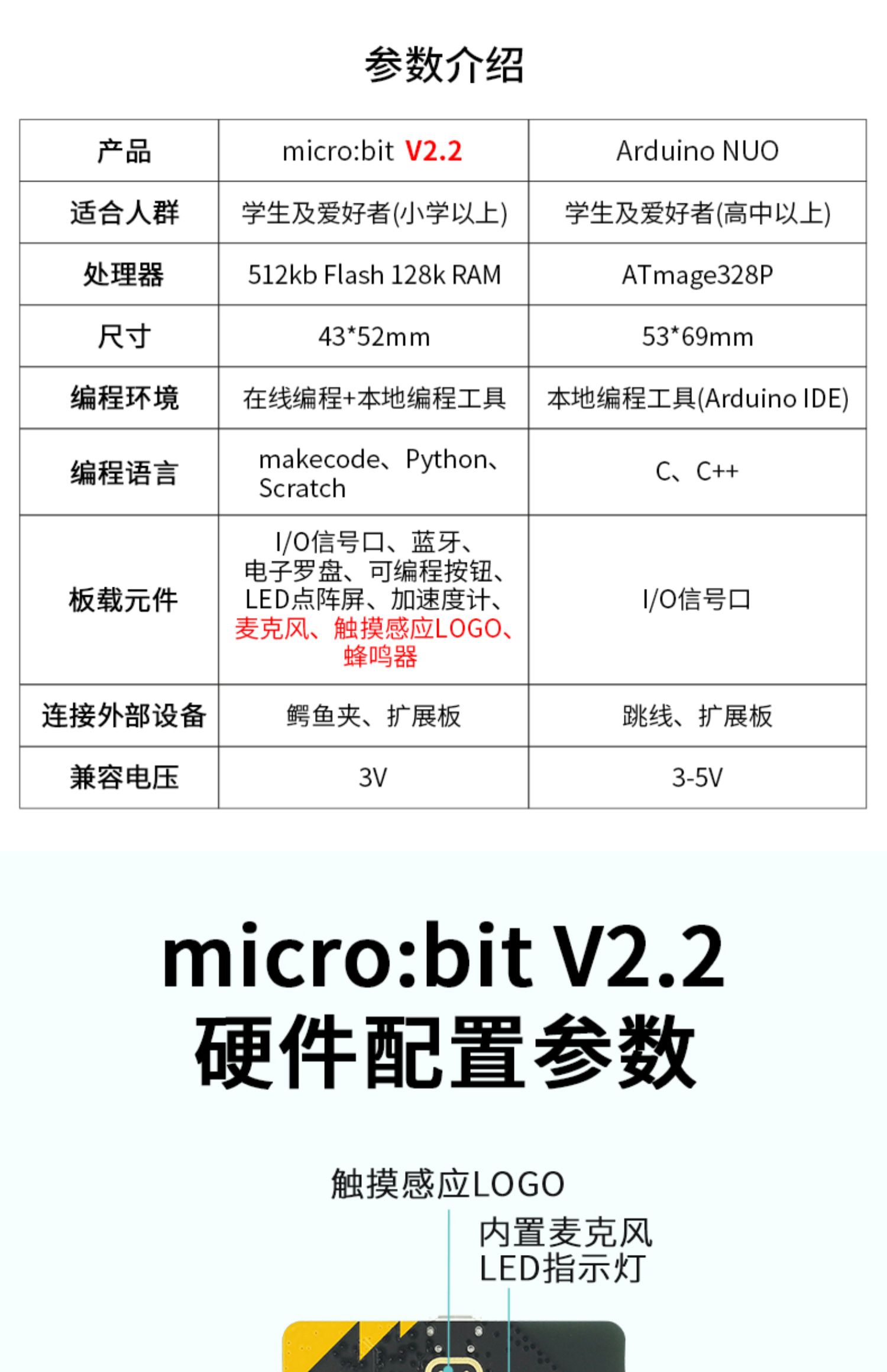 microbit v2主板套件BBC micro:bit开发板机器人python编程扩展板