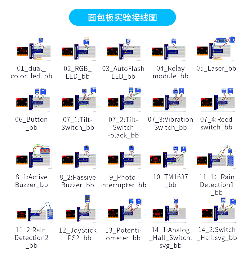 microbit v2主板套件BBC micro:bit开发板机器人python编程扩展板