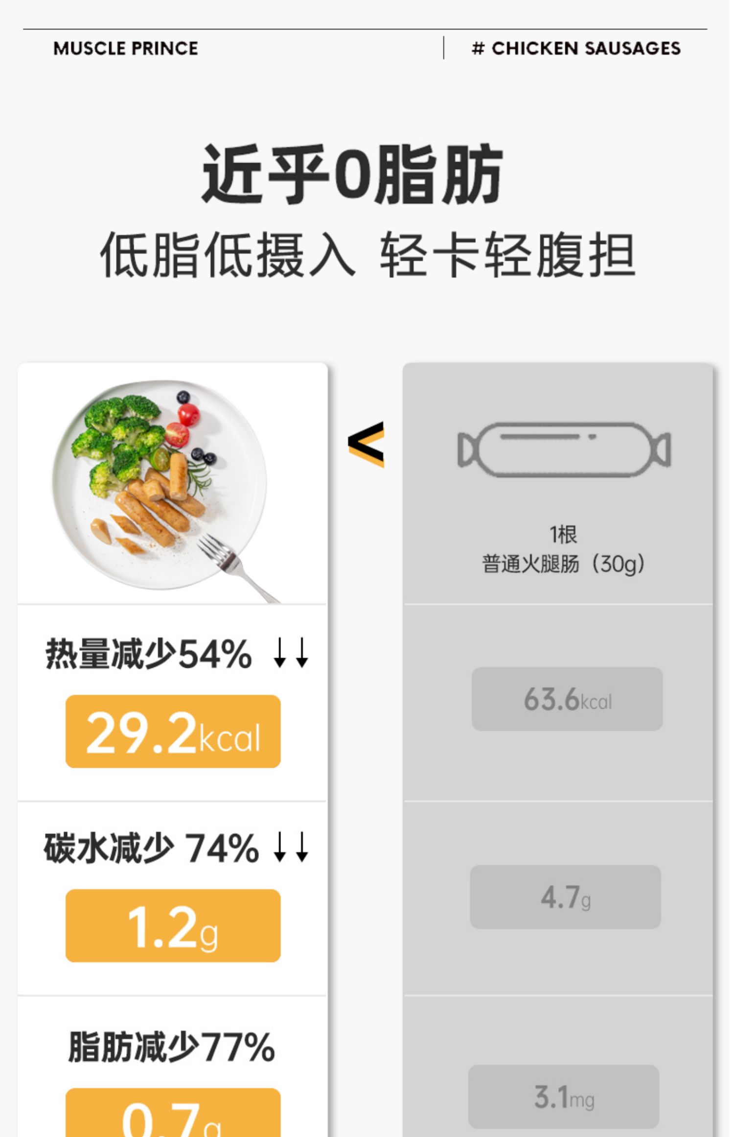 新低【驰迈】高蛋白无淀粉鸡肉肠14根