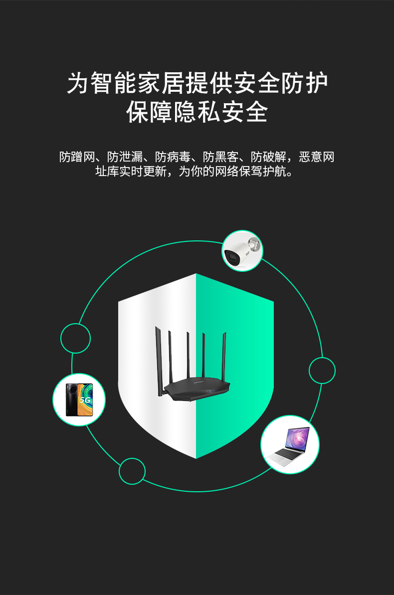 海康威视 百兆端口 双频5G无线路由器穿墙王 图2