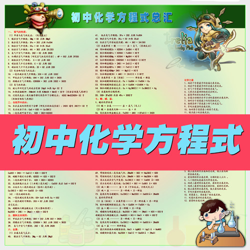 Junior high school chemical equation summary Daquan knowledge point wall chart examination chemistry review laboratory classroom wall stickers