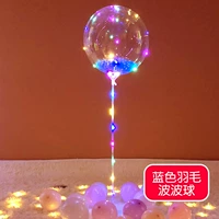 Колонка Bobo Ball [синий]