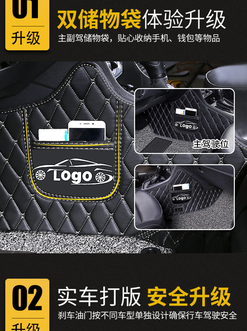 Great Wall Tank 300‑300L‑400‑500‑700 Five-Seater Special Full-Coverage Floor Mats Original Car Mats