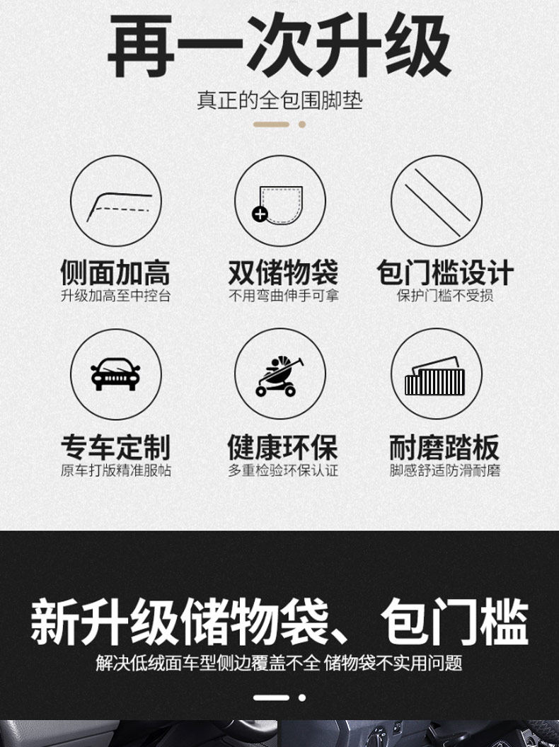 Great Wall Tank 300‑300L‑400‑500‑700 Five-Seater Special Full-Coverage Floor Mats Original Car Mats