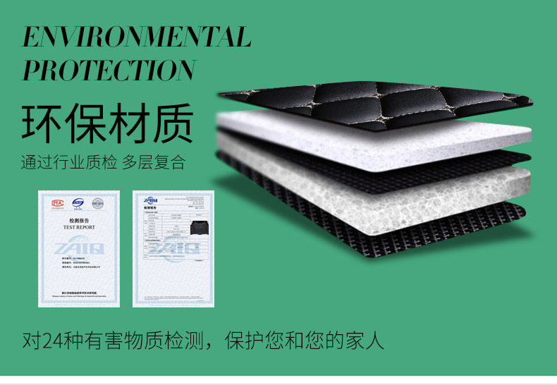 19 Models of Kia K2, K3, Sportage, Kx5, Kx7, and the Old Sportage Model-Specific Full-Surround Trunk Mat