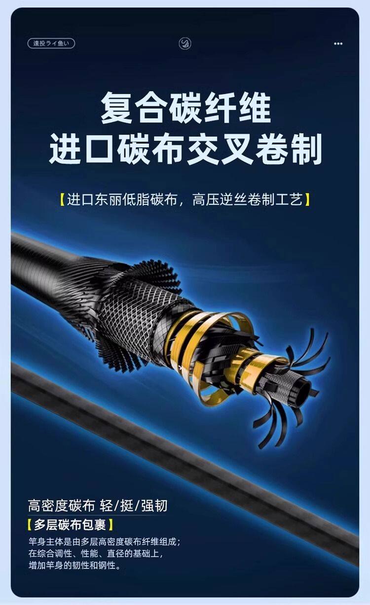 Ice удочкой 路亚套装远投竿海竿黑鱼竿白条远抛竿水滴轮翘嘴防炸线新手入门路 See details