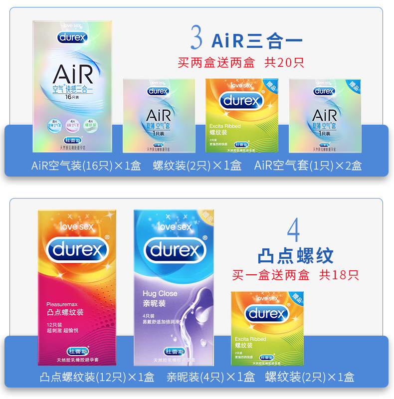 杜蕾斯 超薄螺纹安全套 32只 图4