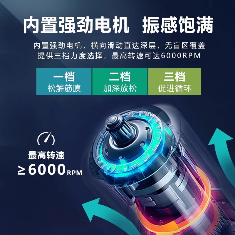 RRT三维理疗筋膜仪TDS靶向肌肉筋膜枪深层医用康复松解枪物理治疗：告别酸痛，轻松恢复！-筋膜刀-淘宝好物网