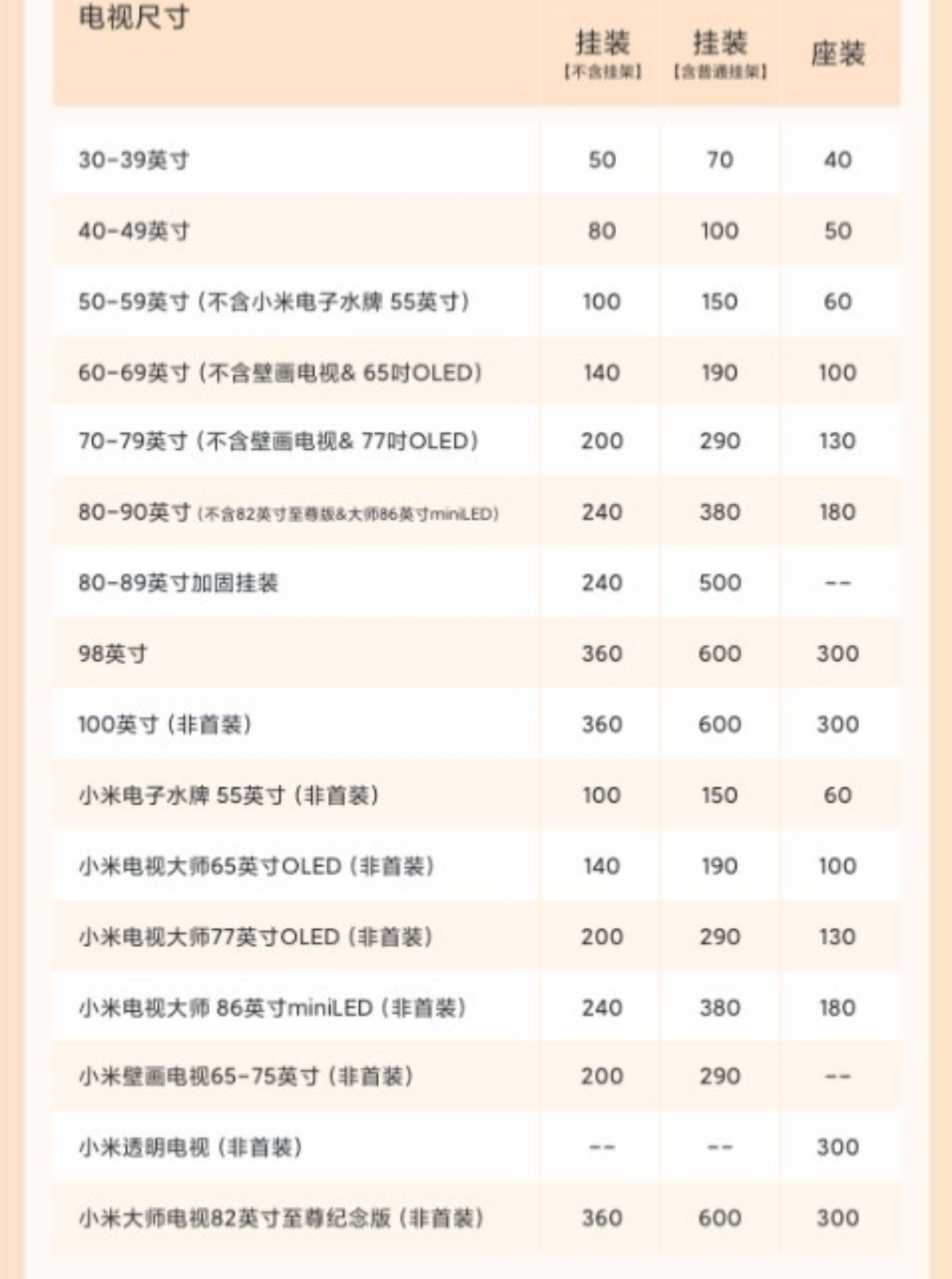 Сяоми телевидение SPro 100 дюймовый 4K 144Hz сверхвысокий щетка полноэкранный экран голос ultra hd плоские электрический Видеть 