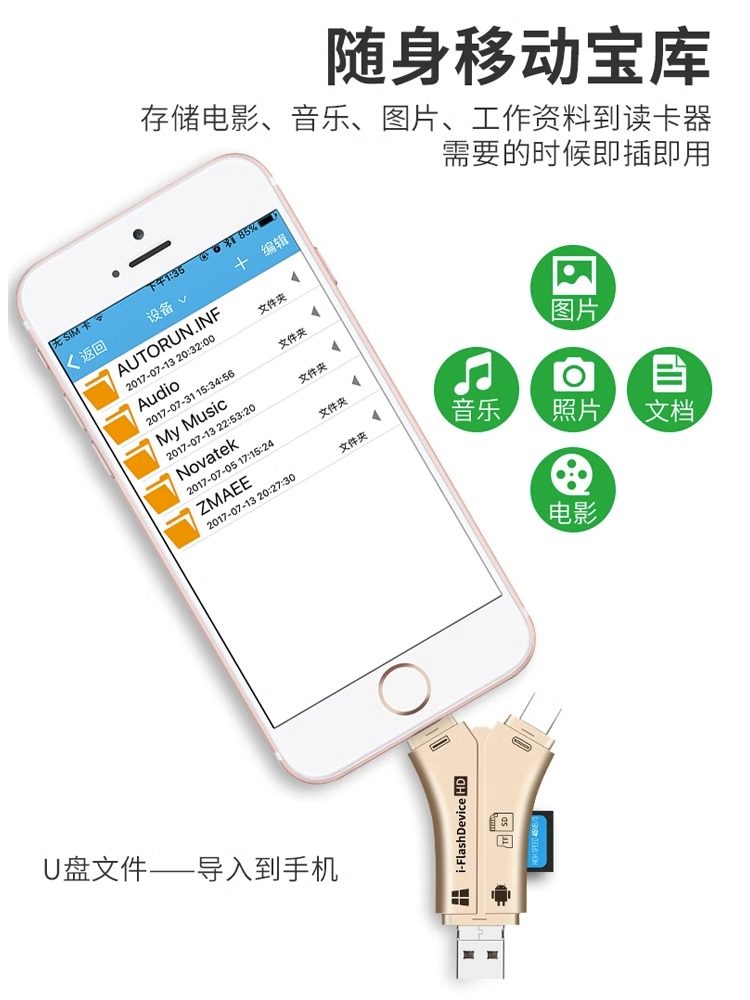 Camera Card Reader Suitable for Apple, Huawei Phones, Computers, iPad Converter, Sd Card, Tf High-Speed Memory Card Storage, Multi-Function, Sony Ccd, Canon, Nikon, USB Three-In-One Type-C Connector