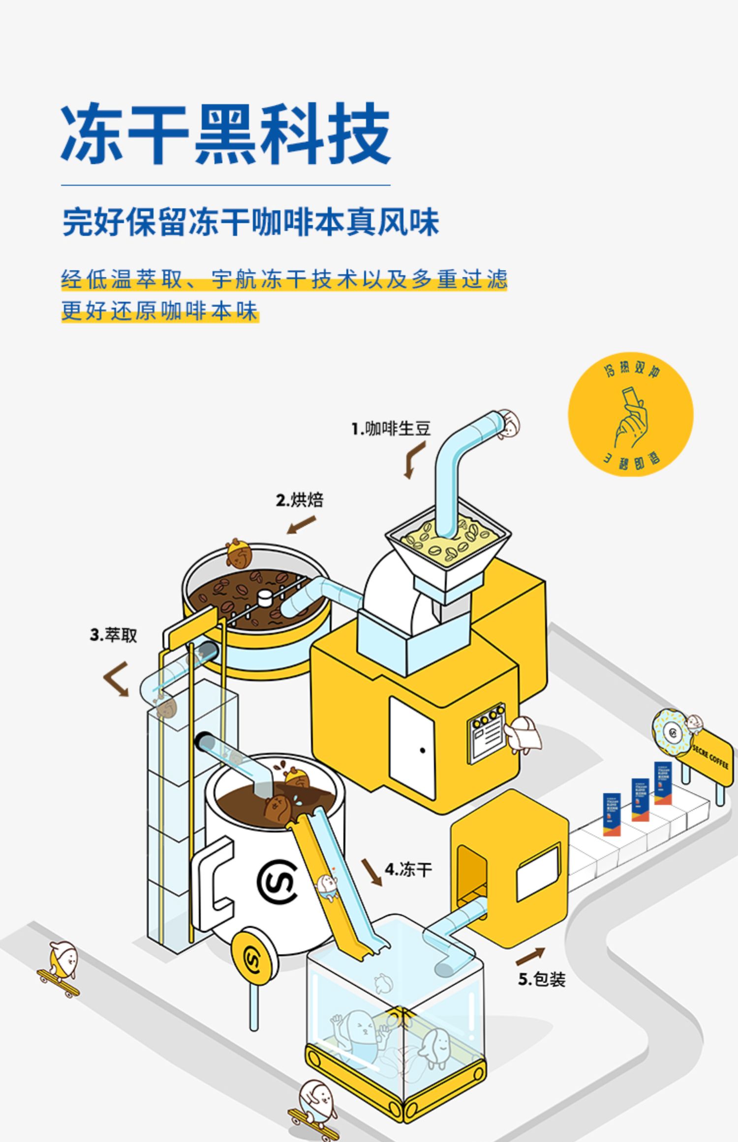 【时萃】2盒24袋冻干冷萃即溶黑咖啡拿铁