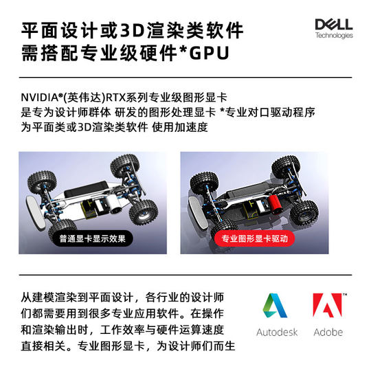 Dell Computadora de escritorio de diseñador Dell host 7020MT Plus, conjunto completo de dibujo plano i7/i9K de alta gama, modelado 3D, renderizado, dibujo profesional, máquina comercial