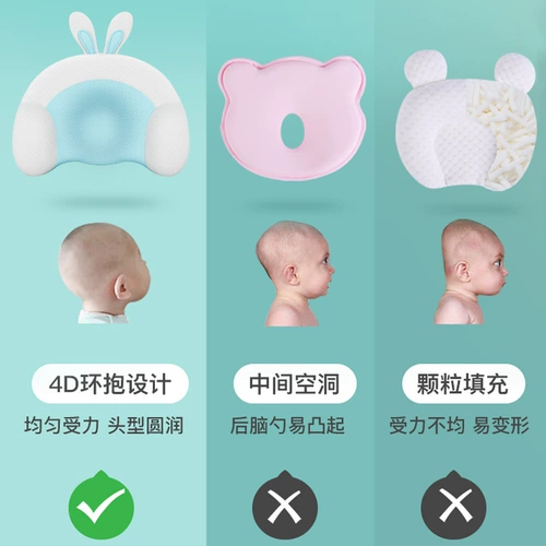 Детская дышащая подушка для новорожденных, 1 лет, 6 мес.