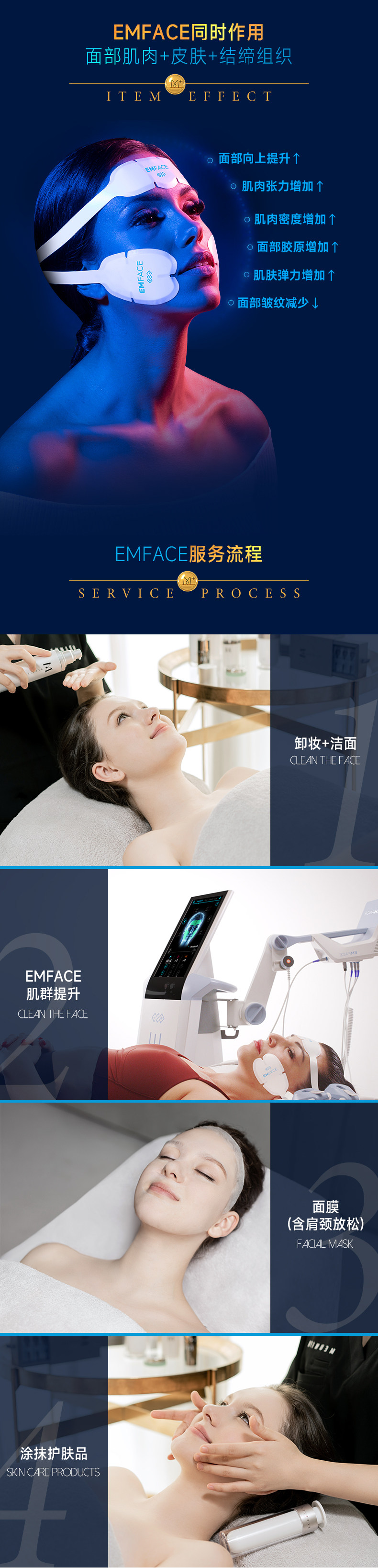 BTL EMFACE Full Face Anti-aging Improvement Sagging Desalination ...