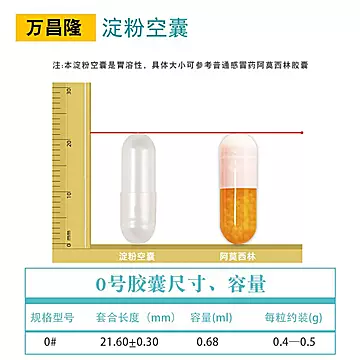 【送手套勺子】儿童成人吃药神器植物胶囊壳[2元优惠券]-寻折猪