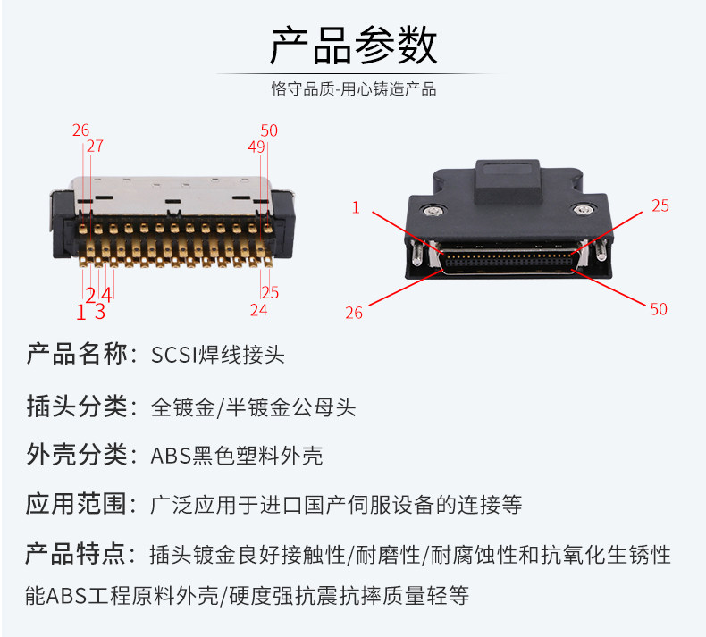 Đầu nối MDR Đầu cắm ổ đĩa servo SM-SCSI-14/20/26/36/50P Đầu nối mạ vàng ...