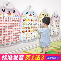 Pinyin wall chart sound early education vocal literacy alphabet baby Enlightenment children read wall stickers toys full set