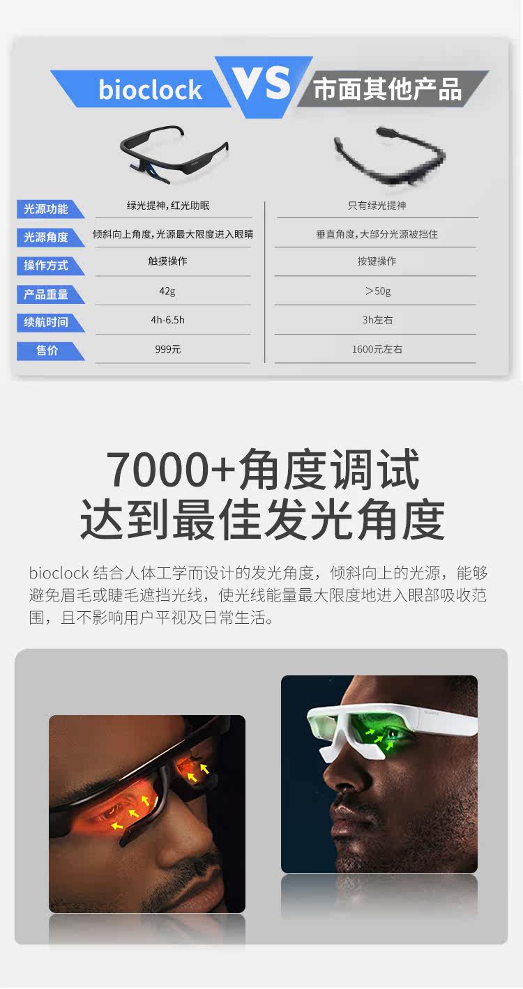 bioclock 智能助眠器仪 免费试用20天无效退款 图10