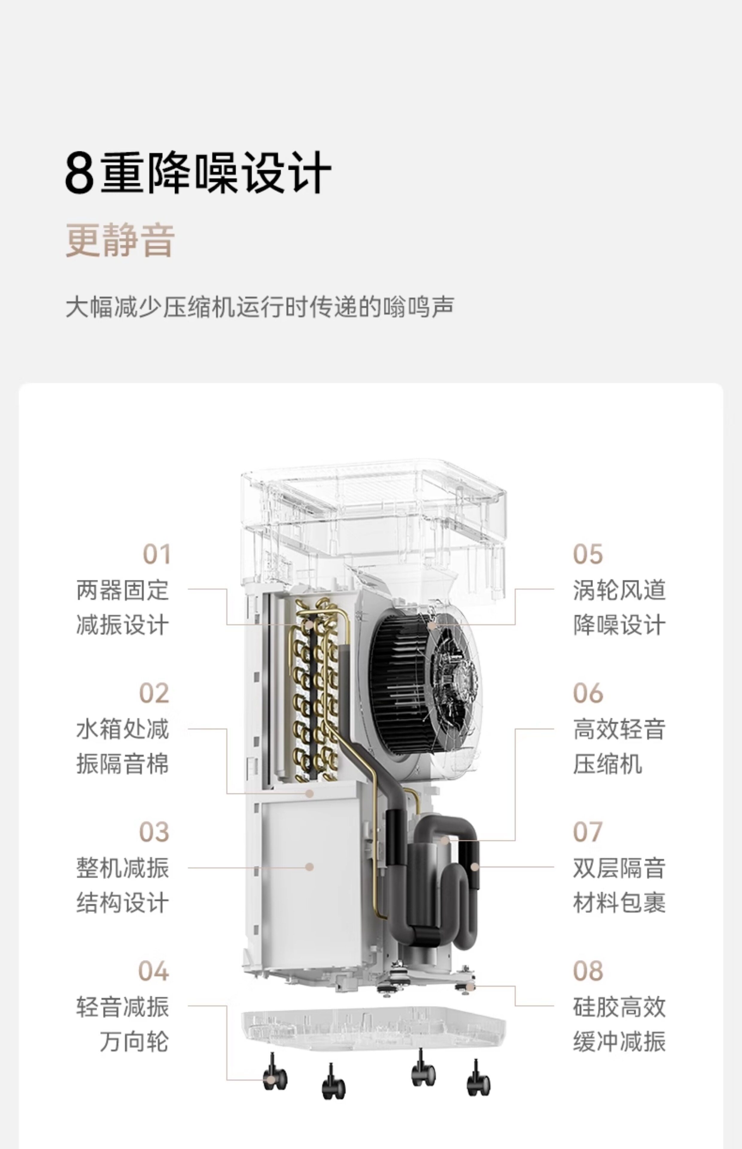 Осушитель воздуха 720净化除湿一体机 华为鸿蒙智选智能高效除湿设备 7l大水箱静音设计