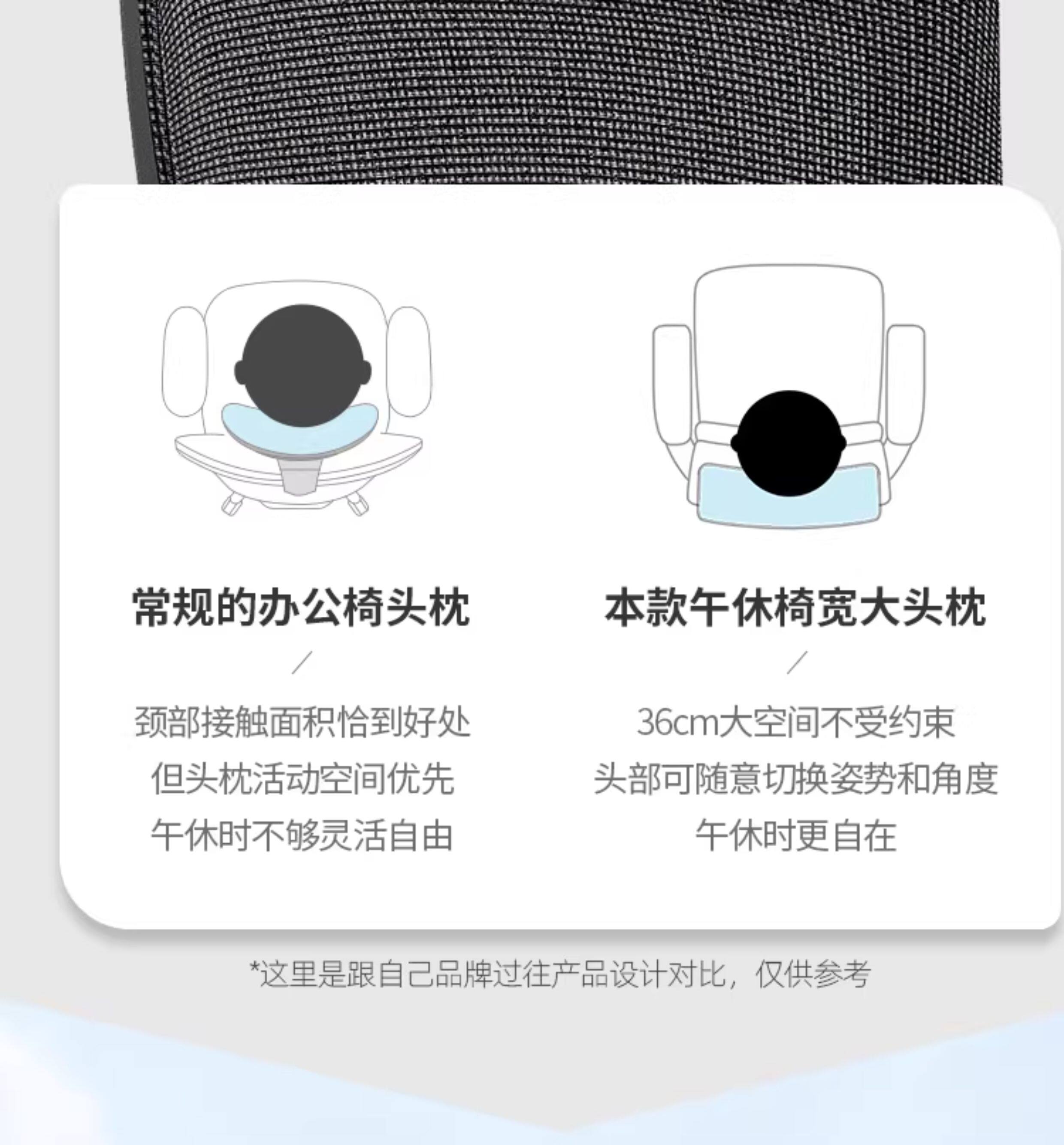 Эргономичное кресло 【补贴立减15%】歌德利gf88午休椅可躺人体工学椅转椅电脑椅子 Goethe/Lee