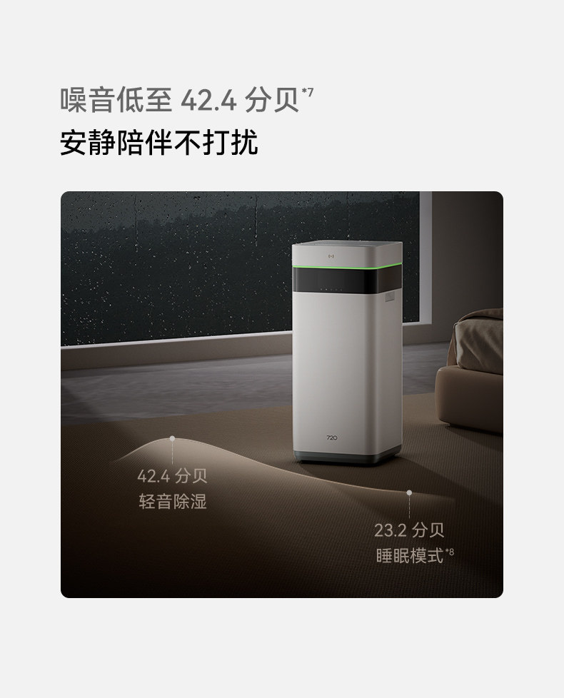 Осушитель воздуха 720净化除湿一体机 华为鸿蒙智选智能高效除湿设备 7l大水箱静音设计