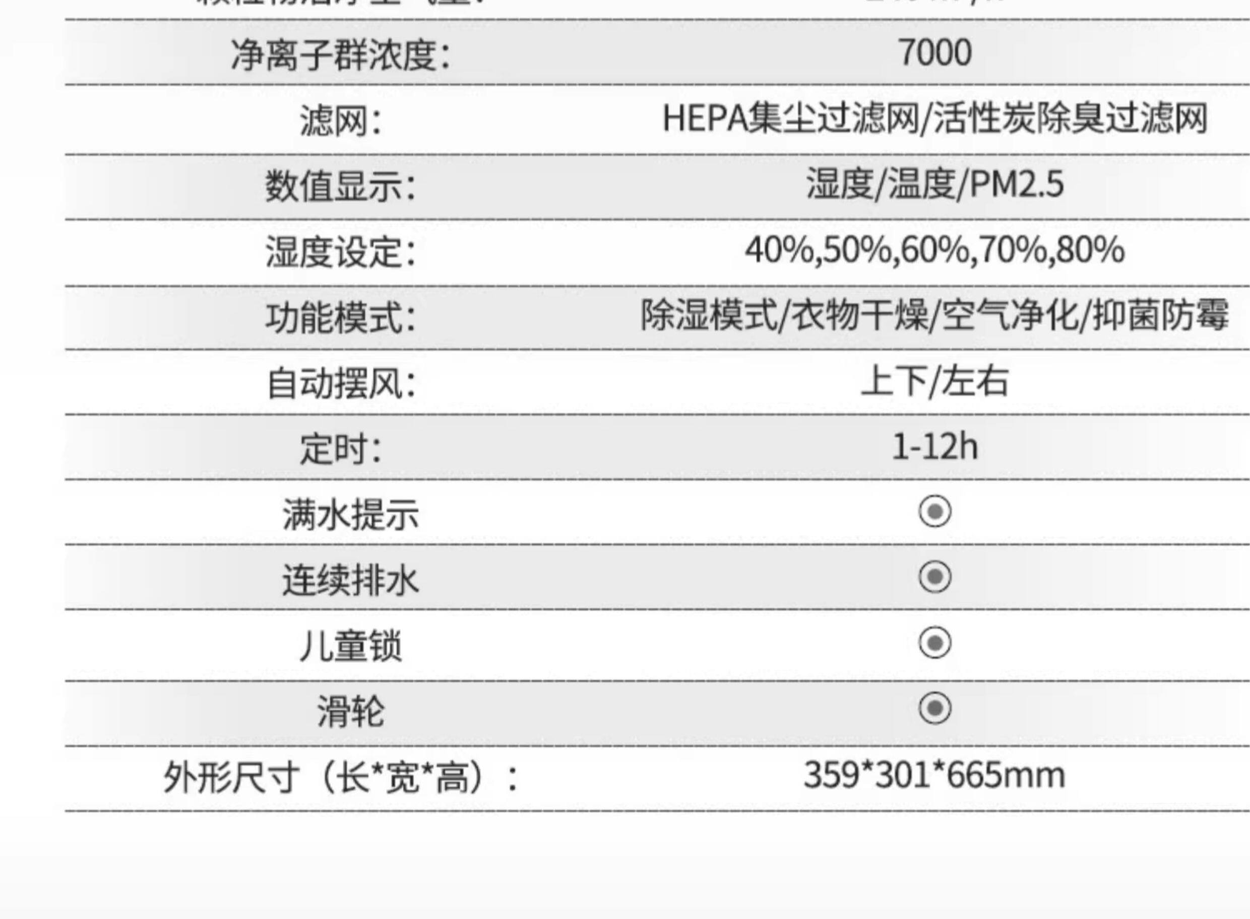 Осушитель воздуха None Sharp 15%