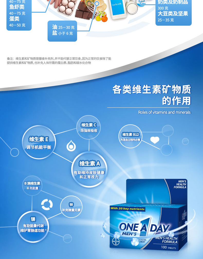 天猫国际 拜耳旗下 One A Day 男士21种复合维生素 100粒 图3