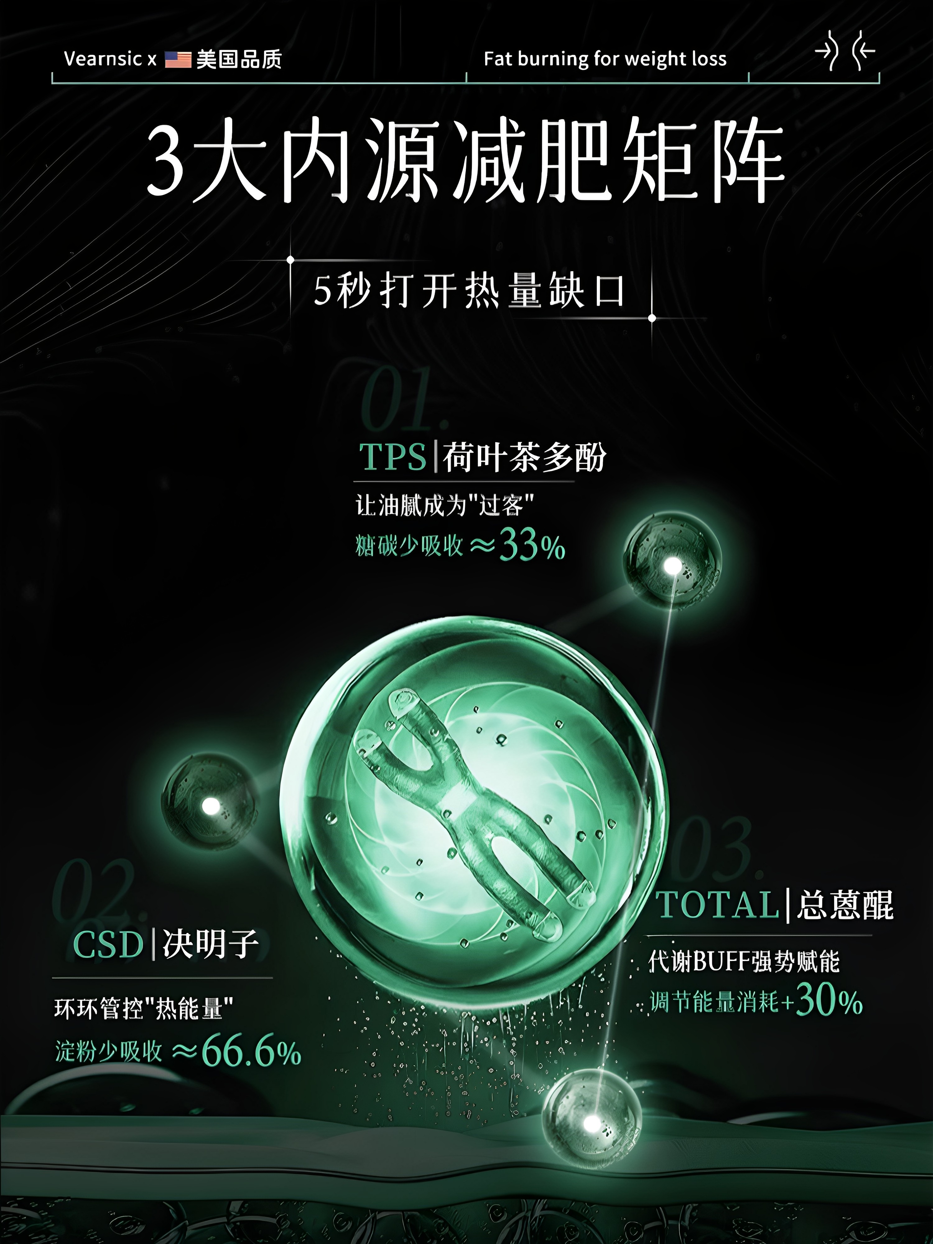 Slimming and Fat-Burning Product for Reducing Belly Fat and Belly Size, Not L-Carnitine Capsules, Official Flagship Store Genuine Product